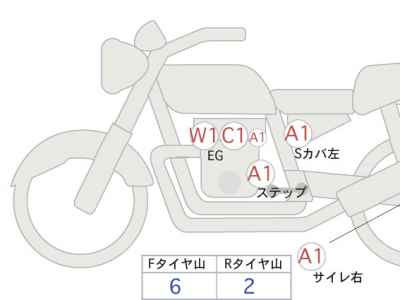 Kawasaki Z900RS 2019