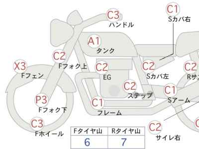 Harley-Davidson Sportster XL883L 2009