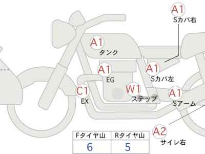 Yamaha Tenere 700 2020