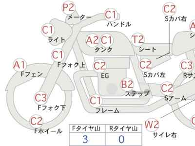 Honda Shadow 400 Slasher 2007