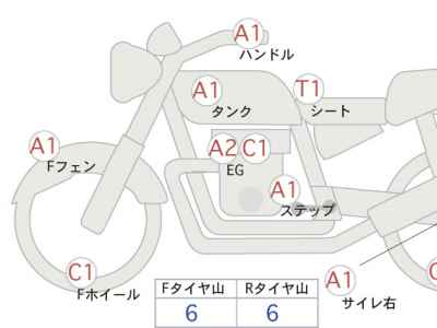 Harley-Davidson Slim S FLSS1800 2015
