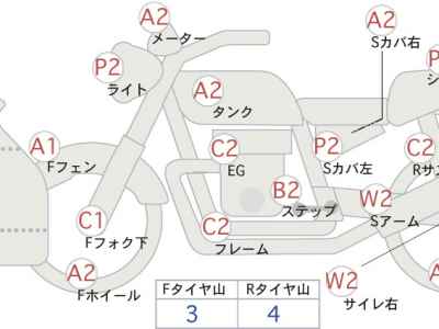 Suzuki GSX-S1000 2015