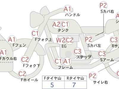Suzuki GSX-R1000 2013