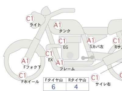 Triumph Bonneville T100 2016