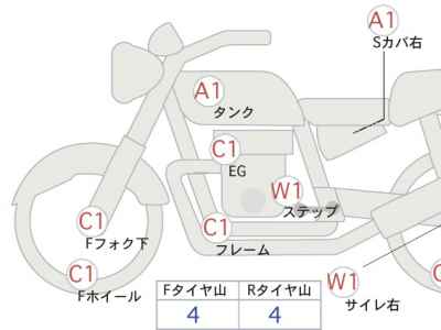 Yamaha XVS400 Drag Star 2012