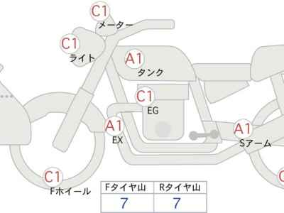 Ducati Sport 1000 2008