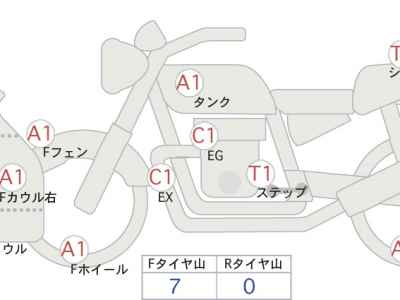 Kawasaki Ninja 1000SX 2020