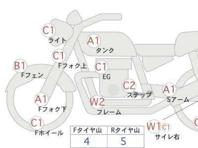 Harley-Davidson Night Train FXSTB1450 2014