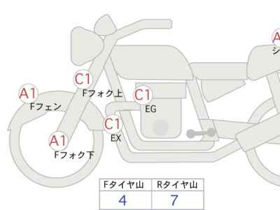 Harley-Davidson ACCESS125 2015