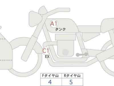 Kawasaki Ninja ZX-4RR 2024