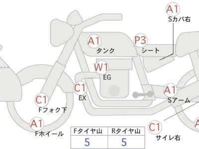 Honda CRF1100L Africa Twin 2020