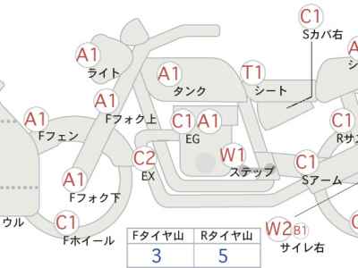 Kawasaki ZZR1400 2006
