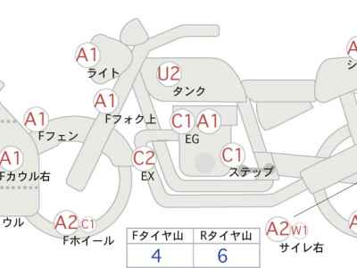 Suzuki Hayabusa 2018