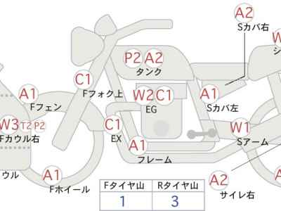 Suzuki GSX-R1000 2010