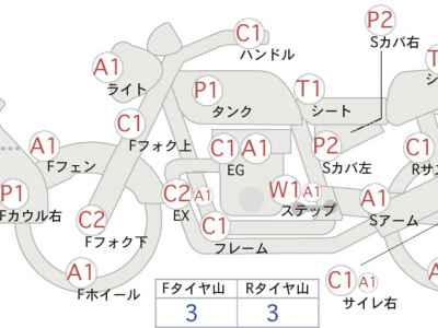 Honda CB400 Super Boldor 2007