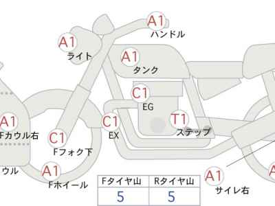 Kawasaki Ninja 400 2021