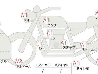 Kawasaki Ninja 400 2018