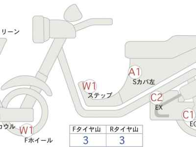 Honda X-Adv 750 2021