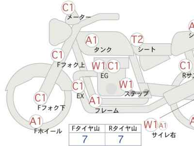 Suzuki GSX400 Impulse 2005