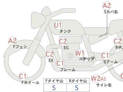 Kawasaki Estrella Custom