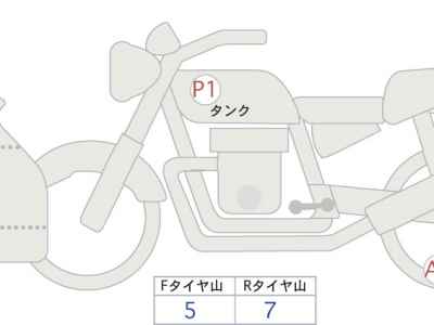 Kawasaki Ninja ZX-4R SE 2023