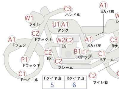 Kawasaki Balius ZR250