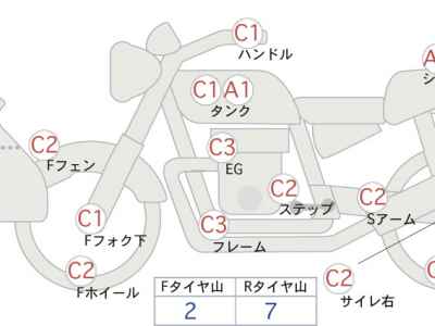 Harley-Davidson Electra Glide FLHTCU1690 Trike 2014