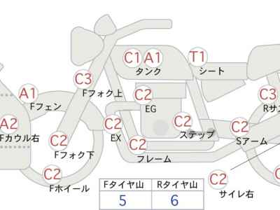 Kawasaki Ninja 400 2019