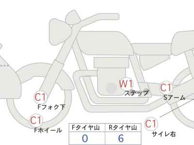 Harley-Davidson Road King Special FLHRXS1868 2018