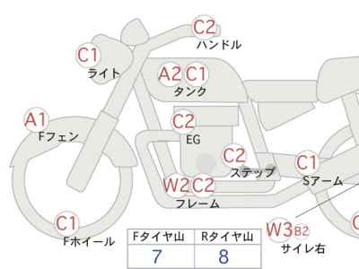 Yamaha XVS400 Drag Star Classic 2007