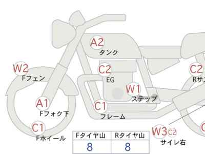 Suzuki Intruder 250LC