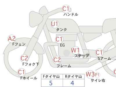 Yamaha XVS400 Drag Star Classic 2016