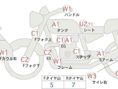 Harley-Davidson Electra Glide FLHTCU1340 Sidecar 2008