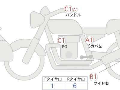 Honda CB1300 Super Boldor 2008