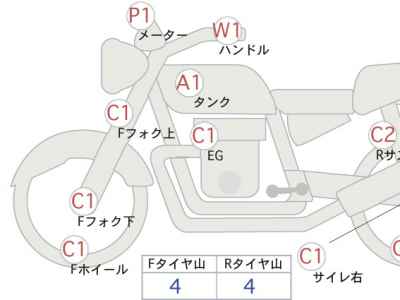 Harley-Davidson Low Rider FXDL1450 2006
