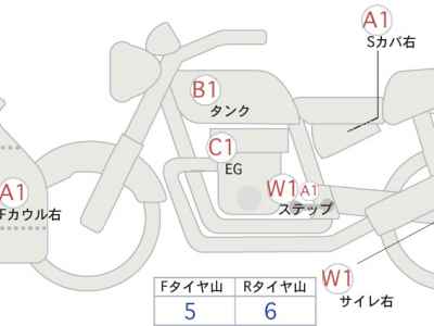 Kawasaki Ninja 400 KRT Edition 2018