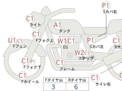Harley-Davidson Road King FLHR1750 2016