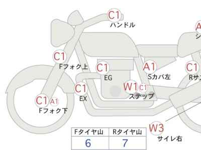 Harley-Davidson ACCESS125 2015