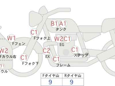 Suzuki Hayabusa 2014