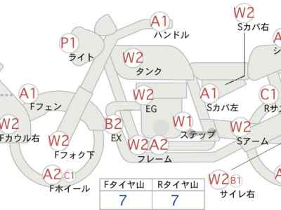 KTM 250 EXC-F Six Days 2013