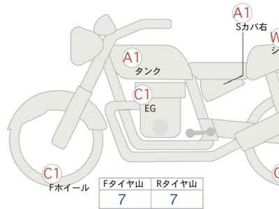 Harley-Davidson Electra Glide FLHTCU 2018