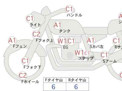 Harley-Davidson Street Bob FXDB1580 2015