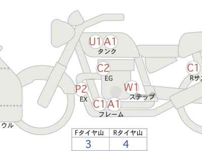 Kawasaki Ninja ZX-10RR 2017