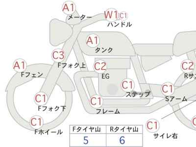 Kawasaki Vulcan 650S 2021