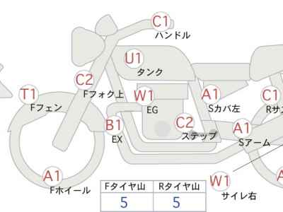 Kawasaki ZRX400 2005
