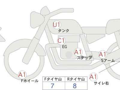 Kawasaki Z900RS Cafe 2018
