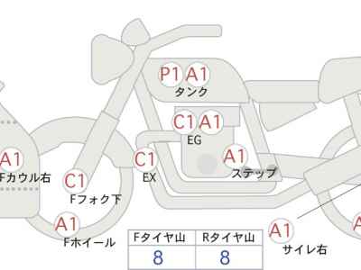 Suzuki GSX-R1000 2018