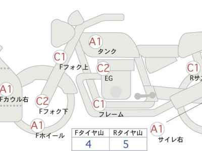 Kawasaki Ninja 400 2018