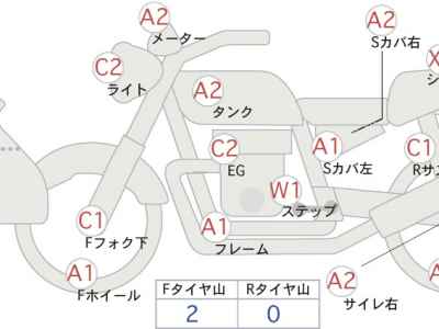 Suzuki GSX1100E 2013