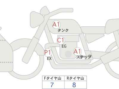 Suzuki Hayabusa 2022